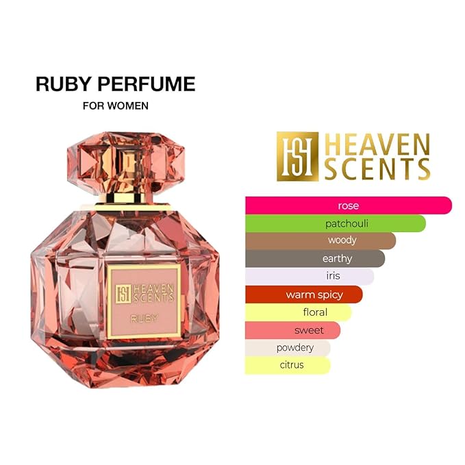 Ruby Perfume by Heaven Scents